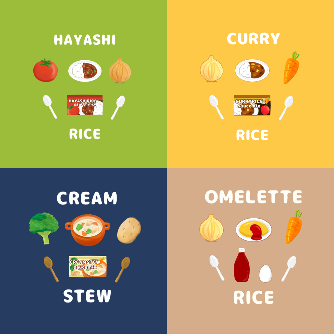 食べ物イラストのline着せ替えづくりにハマっています Honey Bunny Canaの韓国ブログ