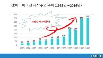 秋学期発表1回目(4).jpg